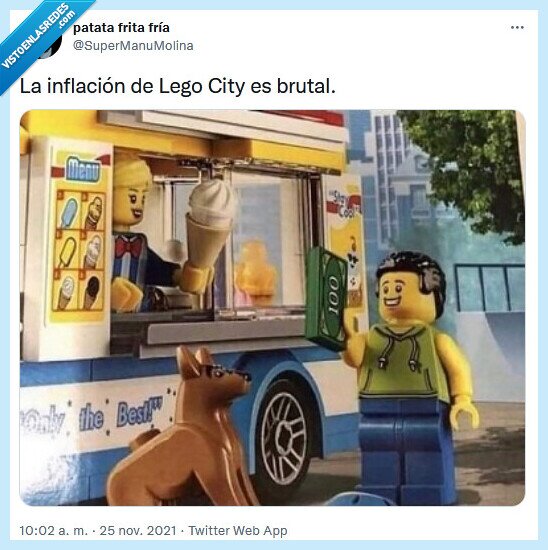 lego,city,dinero,inflación