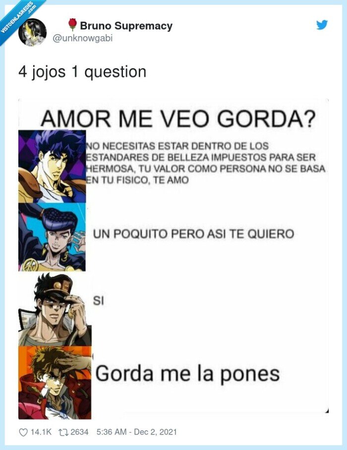 gorda,amor,como me veo,jojo bizarre