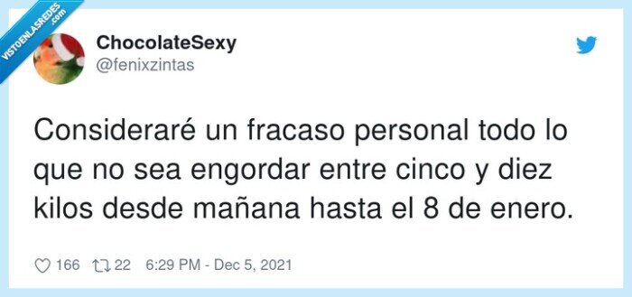 considerar,personal,engordar,fracaso