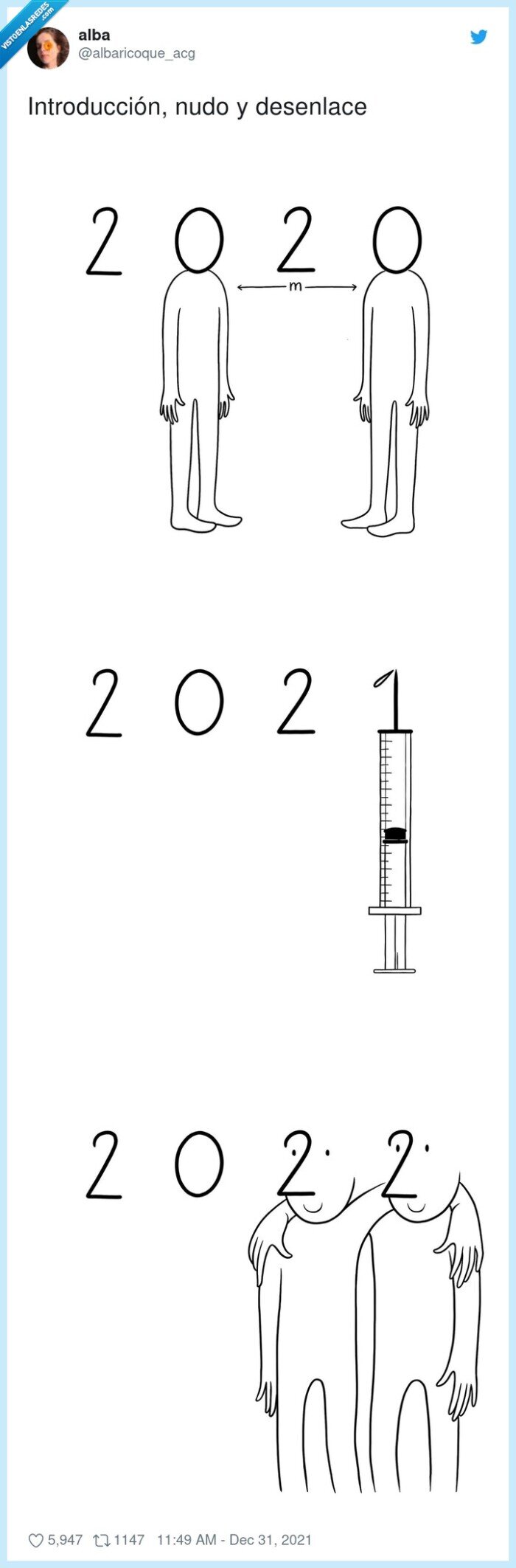 introducción,desenlace,nudo,2022