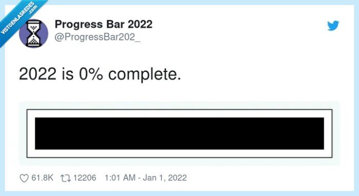 2022,complete,progress bar