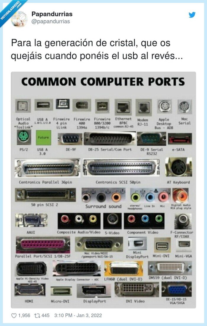 cristal,generación,ordenador,puertos,usb