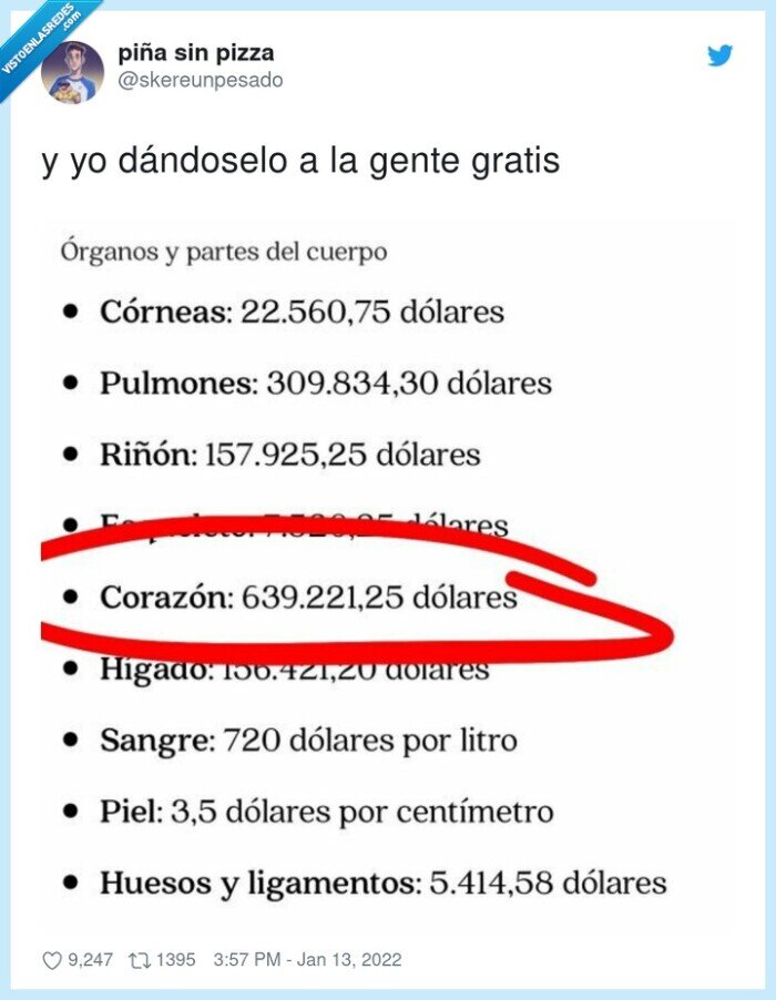&oacute;rganos,precios