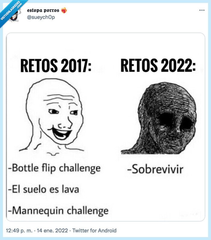 2017,2022,retos,sobrevivir