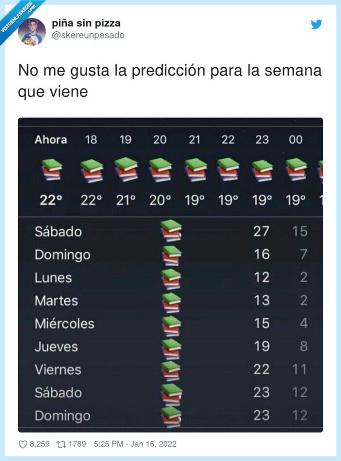 predicción,semana,estudiar,libros