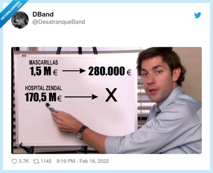 jim,the office,mascarillas,negocio,fraude,madrid,ayuso,pp