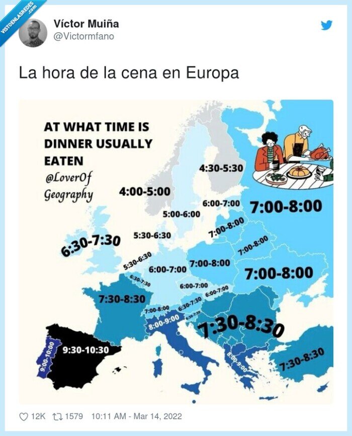 europa,hora,cenar