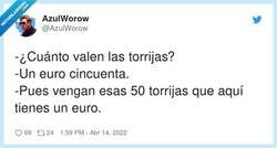 Enlace a Chollazo, por @AzulWorow