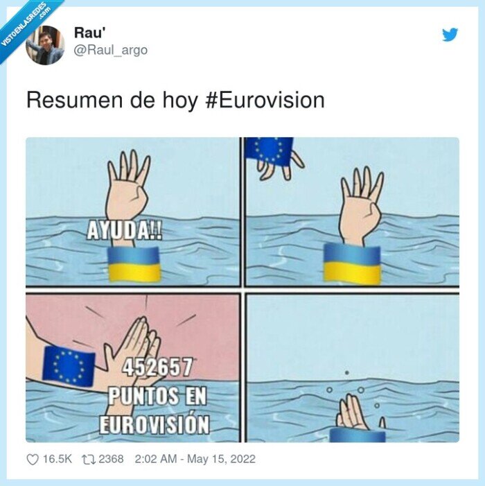 ayuda,europa,eurovision,resumen,ucrania