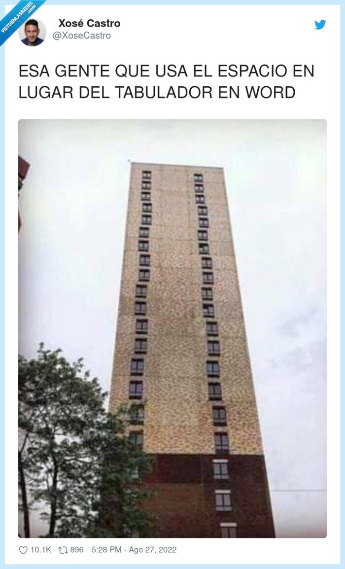 tabulador,espacio,gente,word