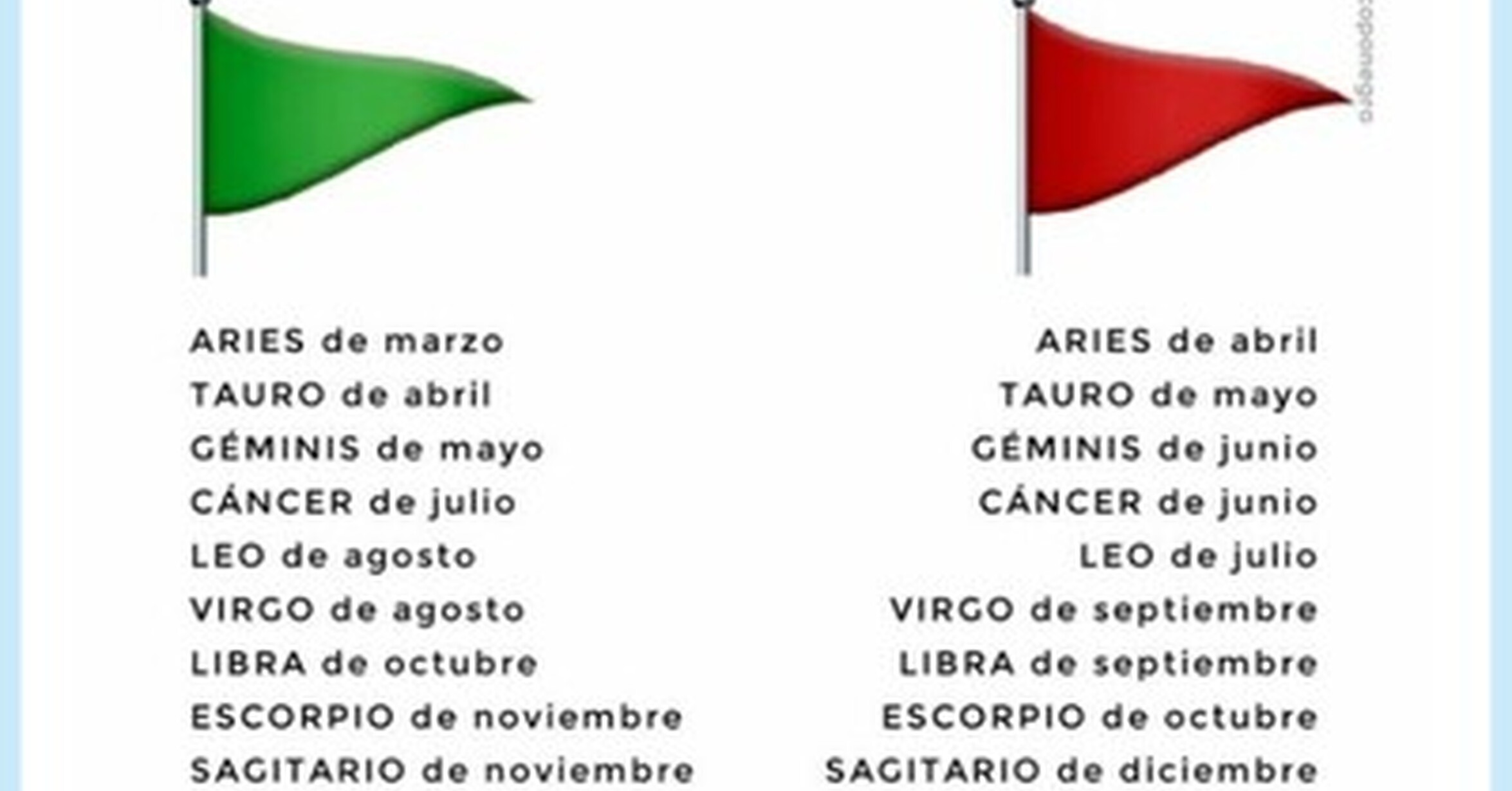 VEF > Visto en las Redes > ¿Eres red o green flag?, por horoscoponegro