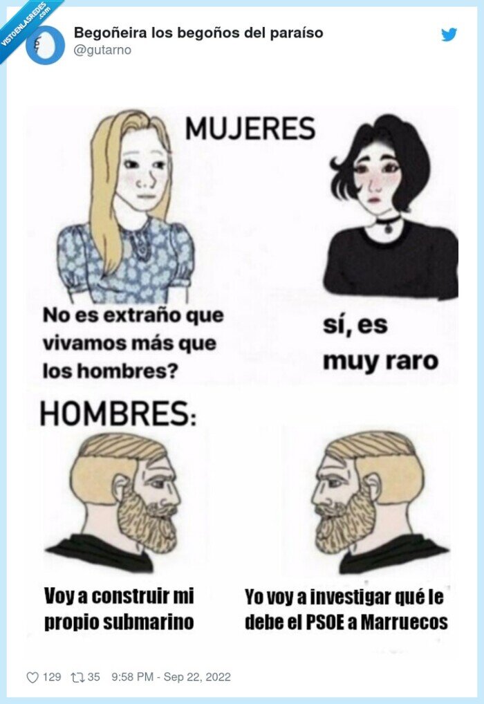 hombres,mujeres,vivir