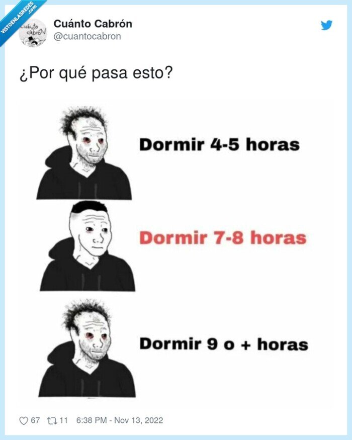 dormir,horas,insomnio,descanso