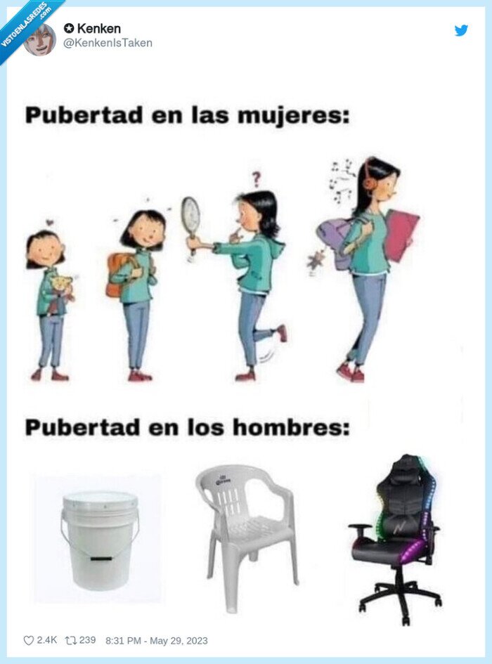 pubertad,hombres,mujeres