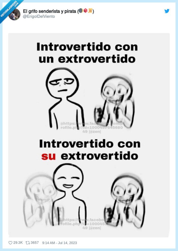 introvertido,extrovertido,personas