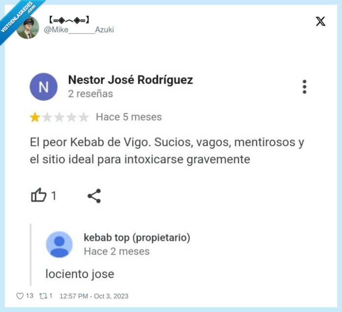 kebab,review