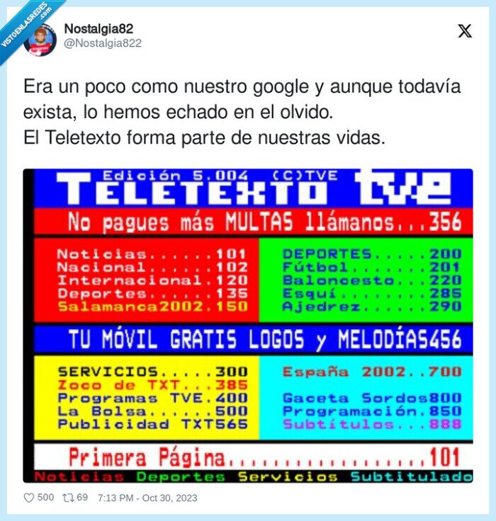 teletexto,tv,google