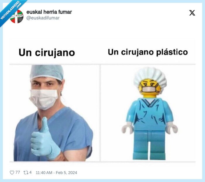 cirujano,lego,plastico