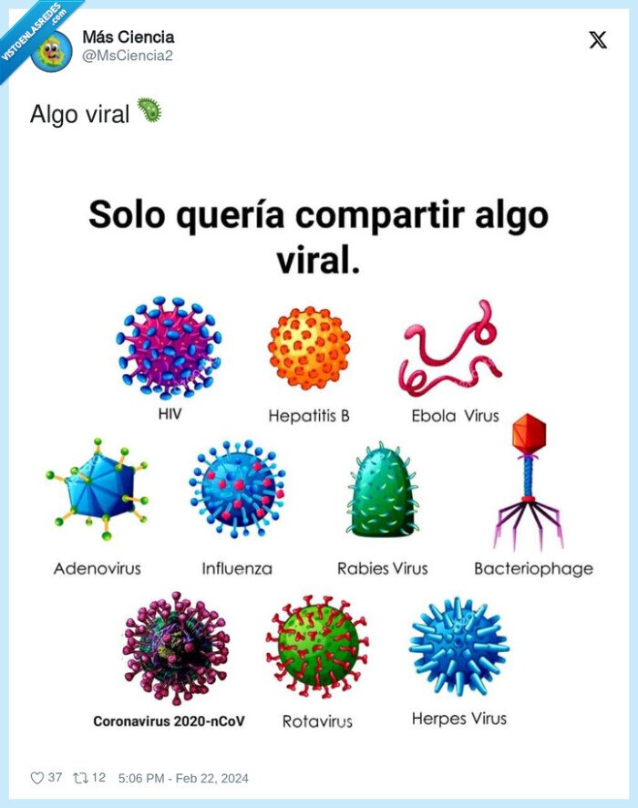 viral,compartir,virus