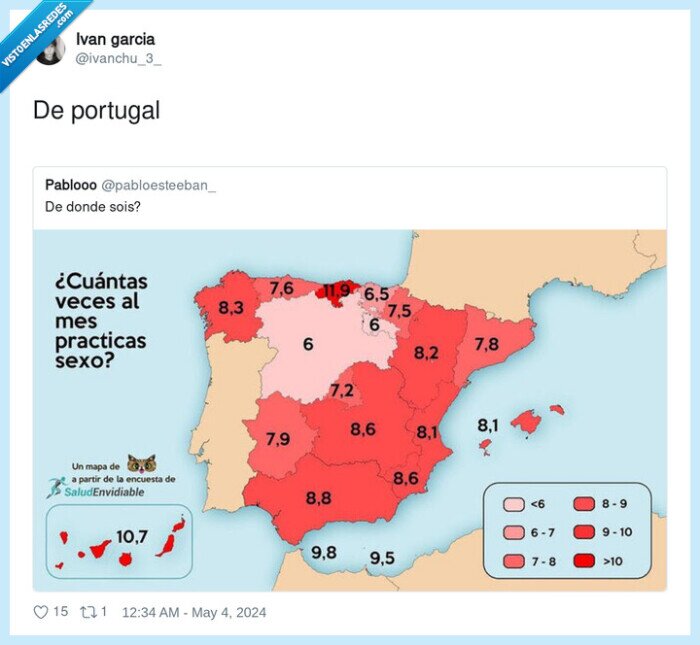 portugal,practicar,sexo,veces