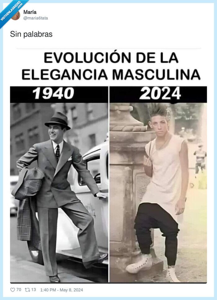 moda,vestir,evolucion,moda masculina,1940,2024