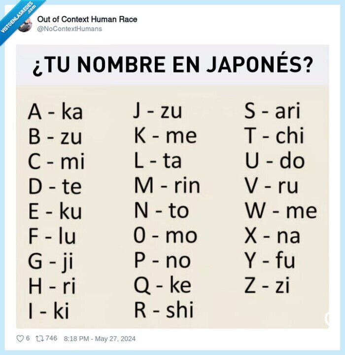 nombre,japones,silabas,random