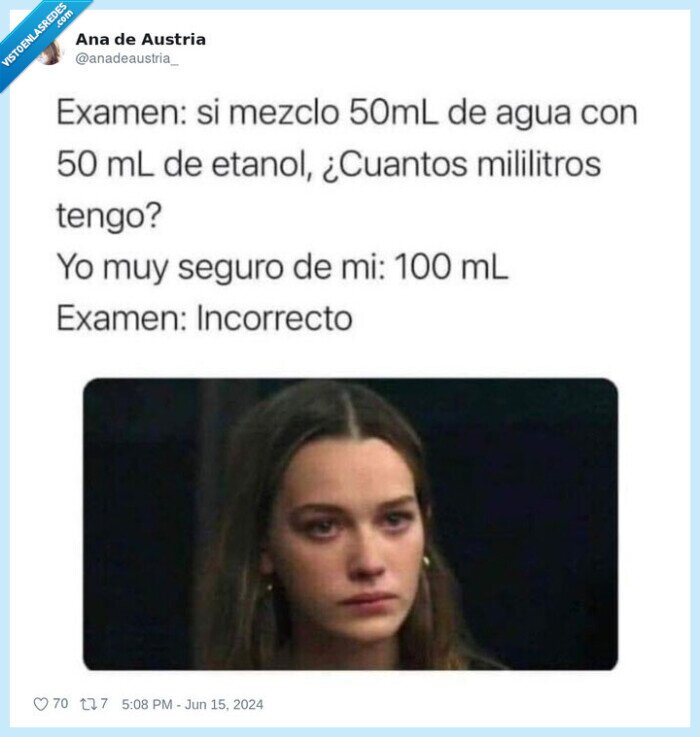 mezclar,agua,etanol,volmen