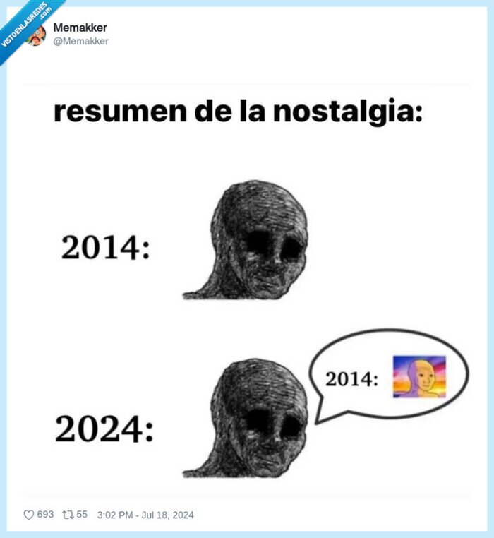 2024,2034,nostalgia