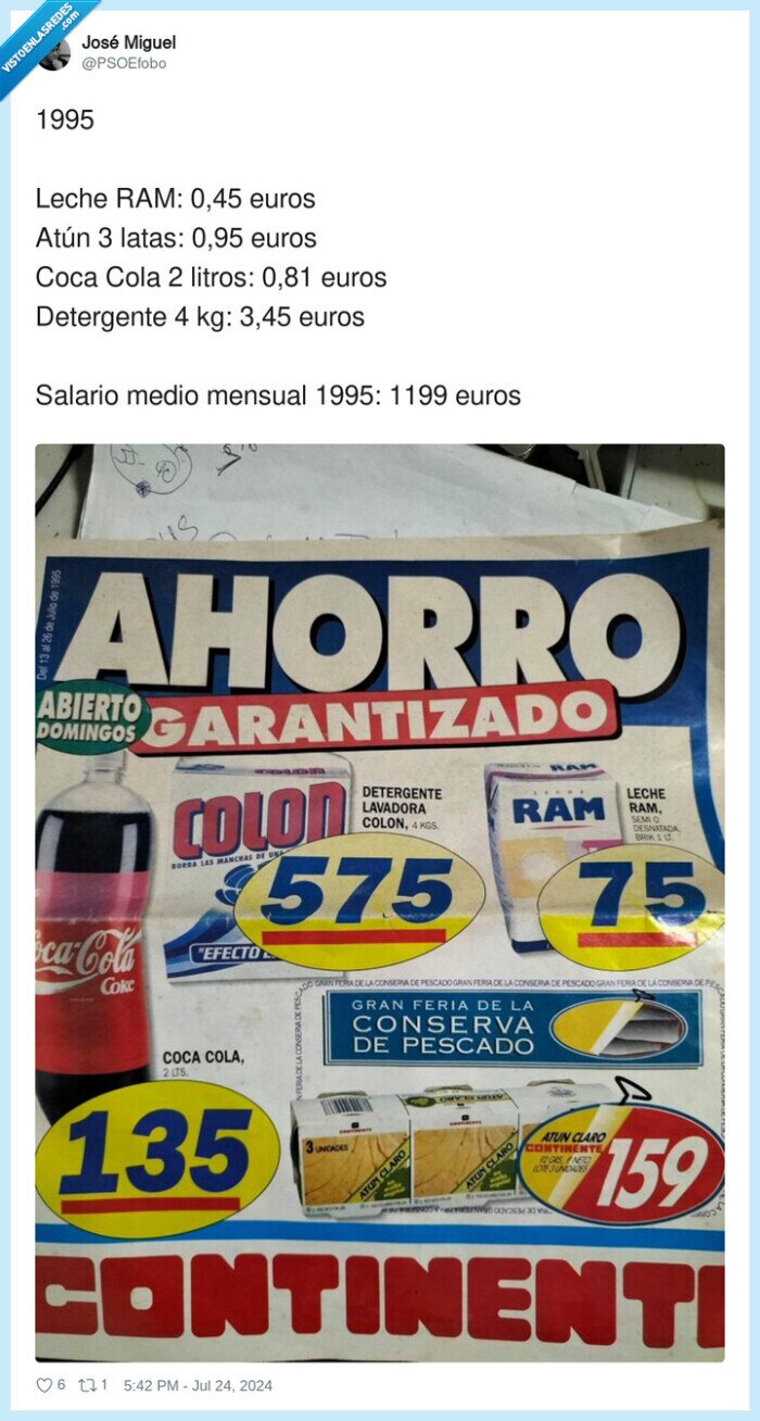 detergente,mensual,salario,litros,leche