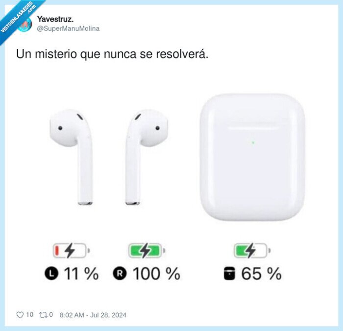 misterio,auriculares,batería