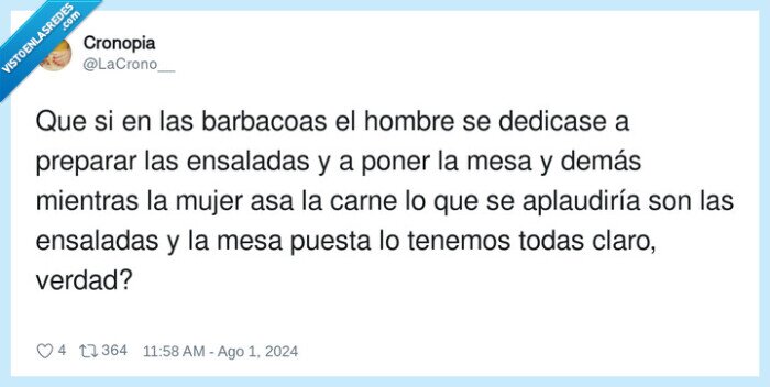 1616408 - La BBQ es cosa de hombres y se les da demasiado mérito, por @LaCrono__