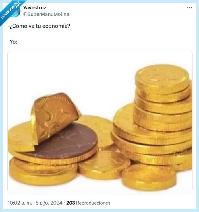 economía,chocolate