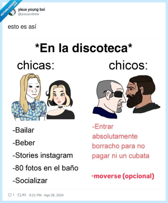 discotecas,chicos,chicas