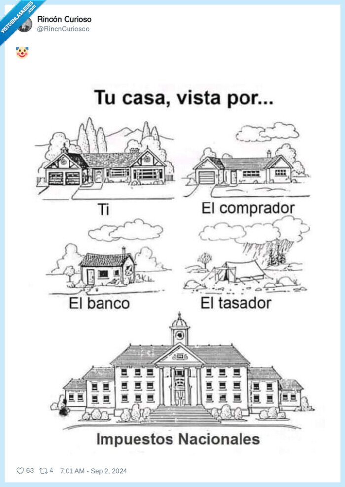 percepción,casa,impuestos