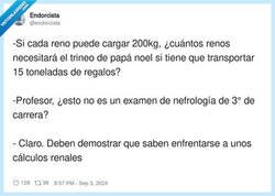 Enlace a Cálculos renales, por @endorcista