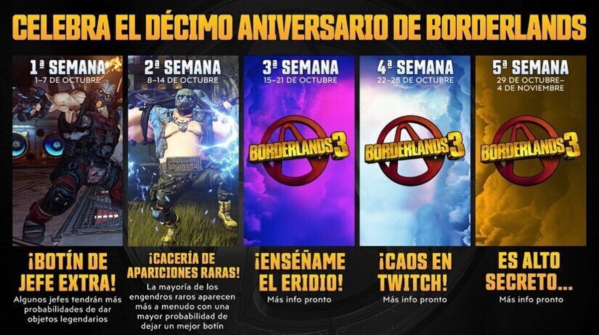 Segunda semana de bonificaciones para Borderlands 3: ¡Cacería de apariciones raras!