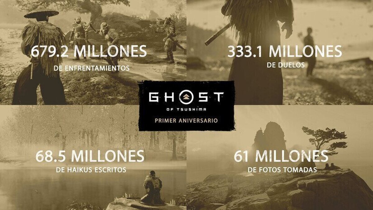 333 millones de duelos y 61 millones de fotos: las estadísticas de Ghost of Tsushima en su primer aniversario