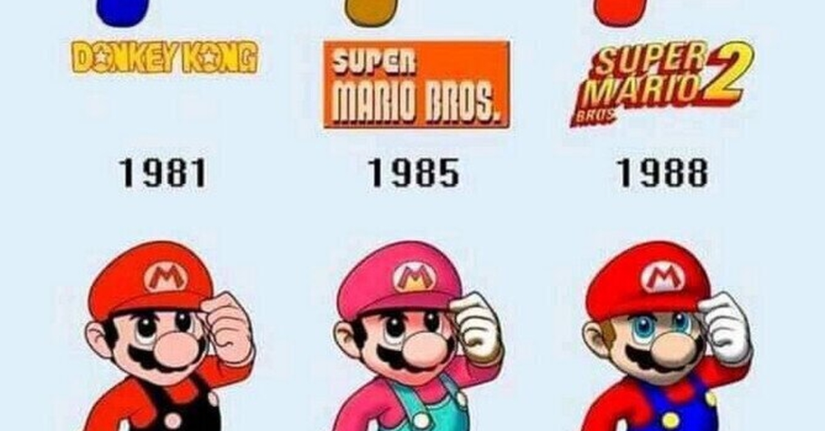 Los colores de Mario a lo largo de los años.