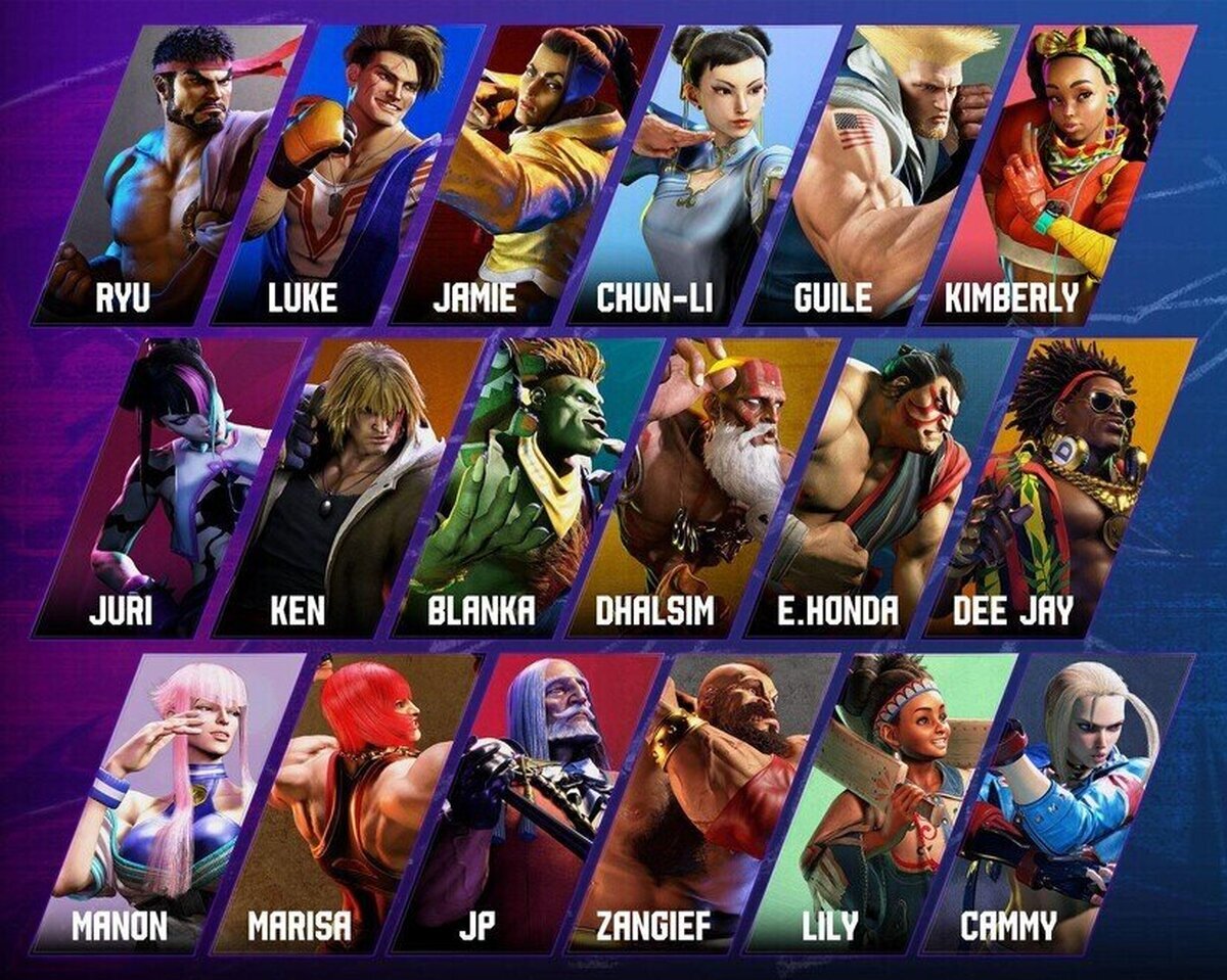 El Plantel De Personajes De Street Fighters 6 el-plantel-de-personajes-de-street-fighters-6