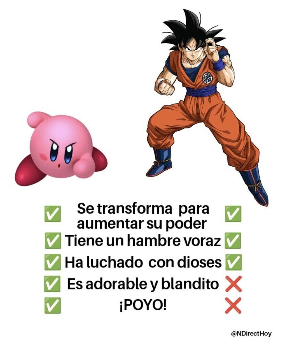 Feliz Goku Day