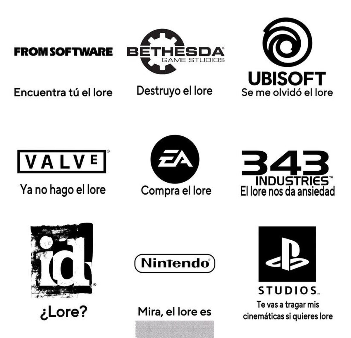 Diferencias Empresariales Diferencias Empresariales