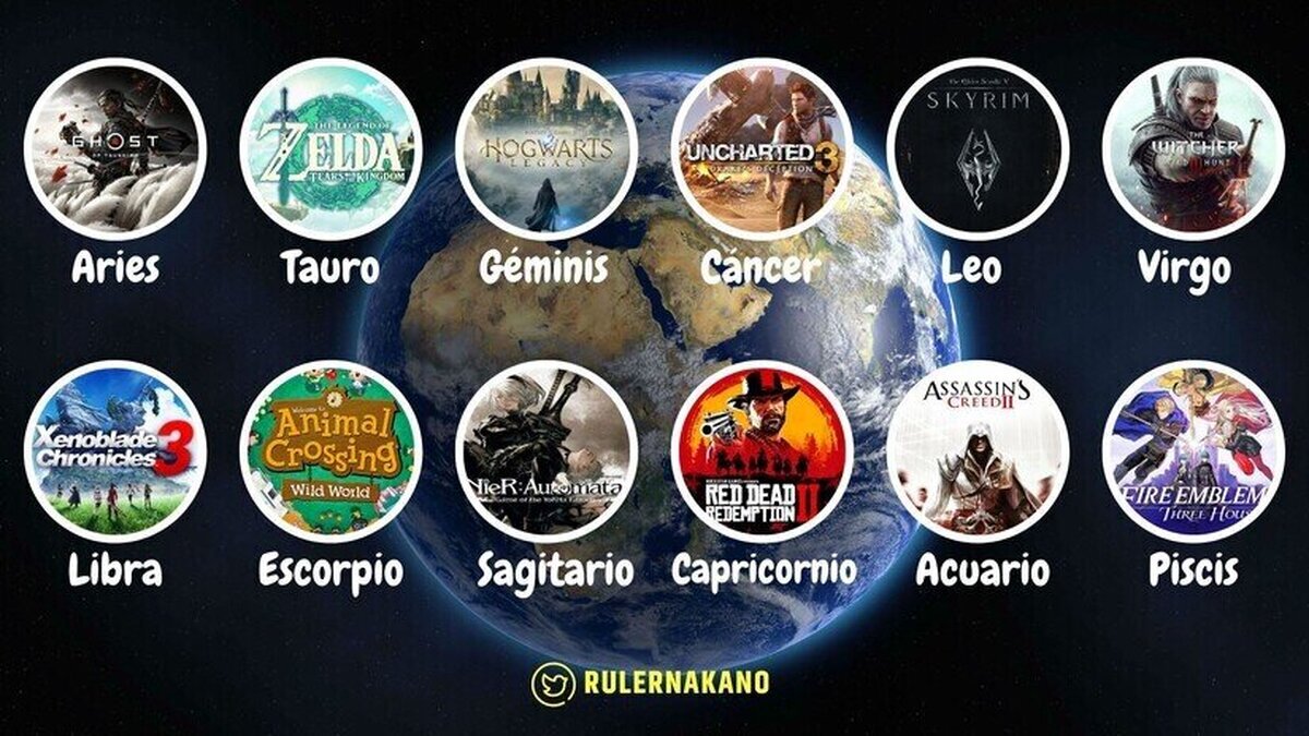 ¿En qué mundo de #videojuegos habrías nacido según tu signo del zodiaco?