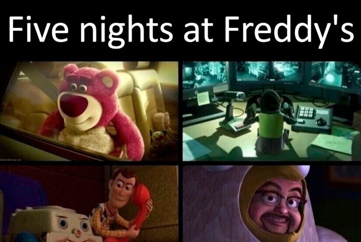 Resumen de fnaf