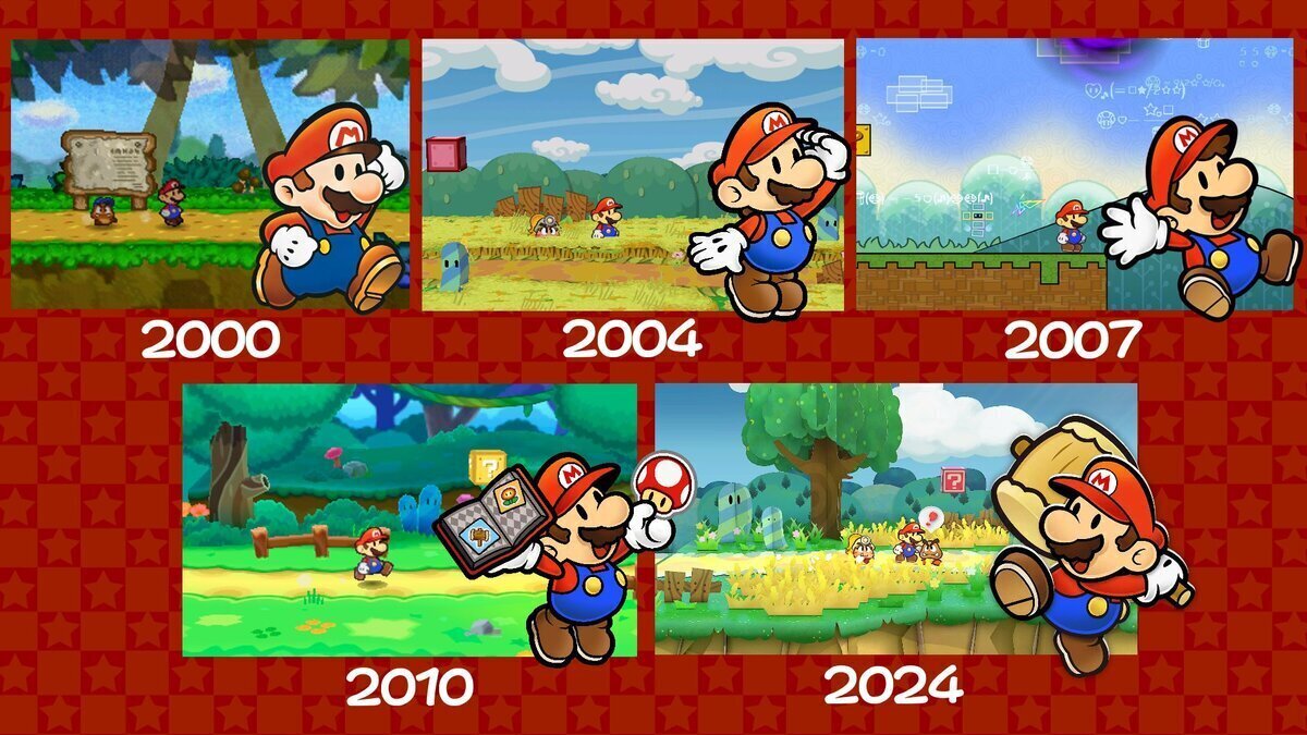 Evolución de los gráficos de Paper Mario
