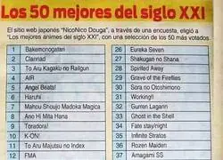 ¿Recuerdas cuando este ranking con los mejores animes de la historia se hizo viral hace más una década?¿Qué añadirías o quitarías de esta lista al día de hoy? Por @somoskudasai