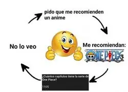 Ciclo del que quiere empezar a ver anime