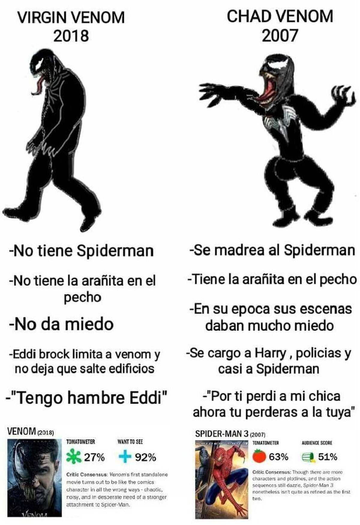 La superioridad del viejo Venom