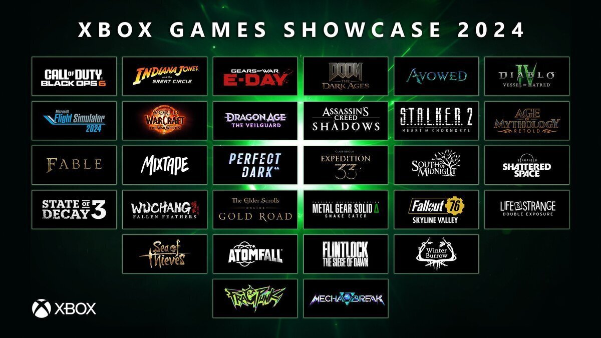 ¡Atención! Así quedó el resumen del último Showcase de Xbox