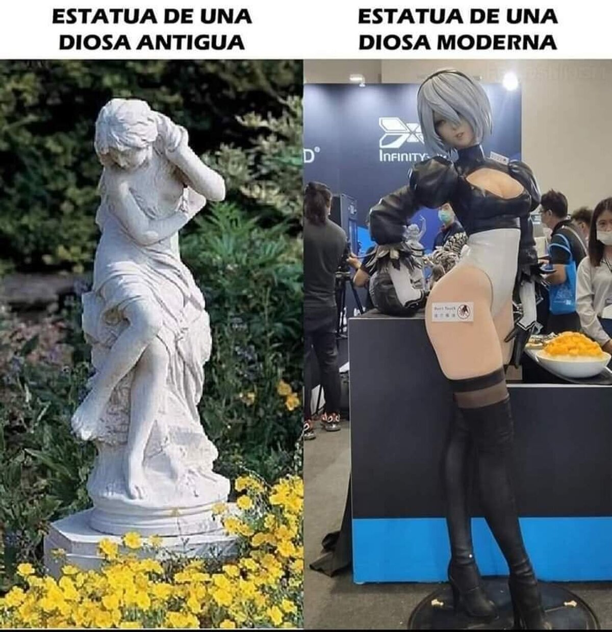 La evolucion del arte