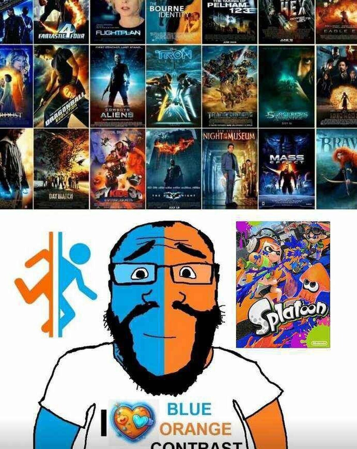 El resumen de los posters